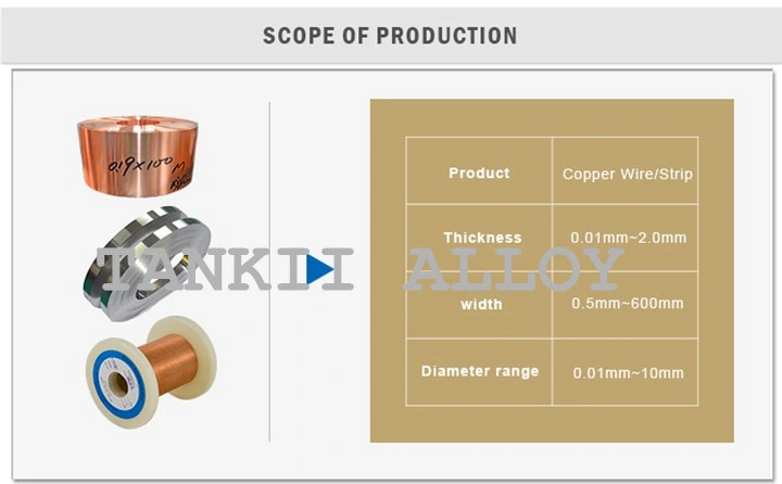 Copro Nickel Alloy CuNi2 Foil per relè di sovraccarico termico 0