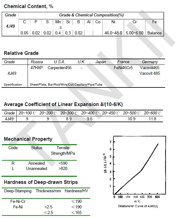 Feni46cr5/Carpenter456 Lega/lega di precisione Lega FeNi invar 36 0