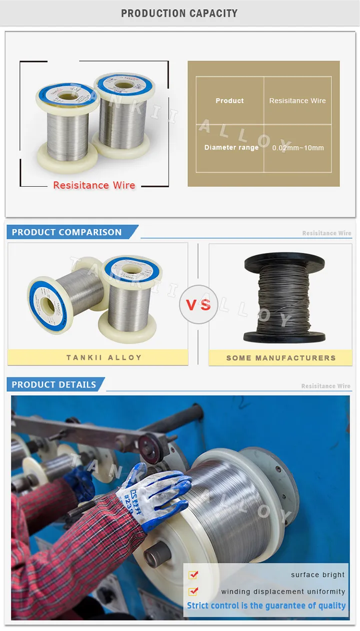 0cr21al4 0cr25al5 0cr23al5 0cr21al6nb Resistenza al riscaldamento elettrico Legatura Fecral Wire / Ribbon / Strip 2
