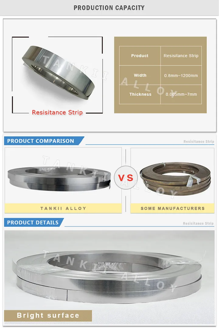 UNS NO4400 Monel 400 Strip CRAS per l'industria 1